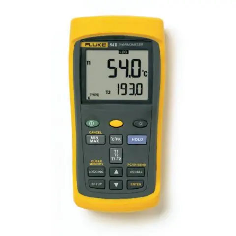 Fluke 54 II B Datalogger Begränsad tid